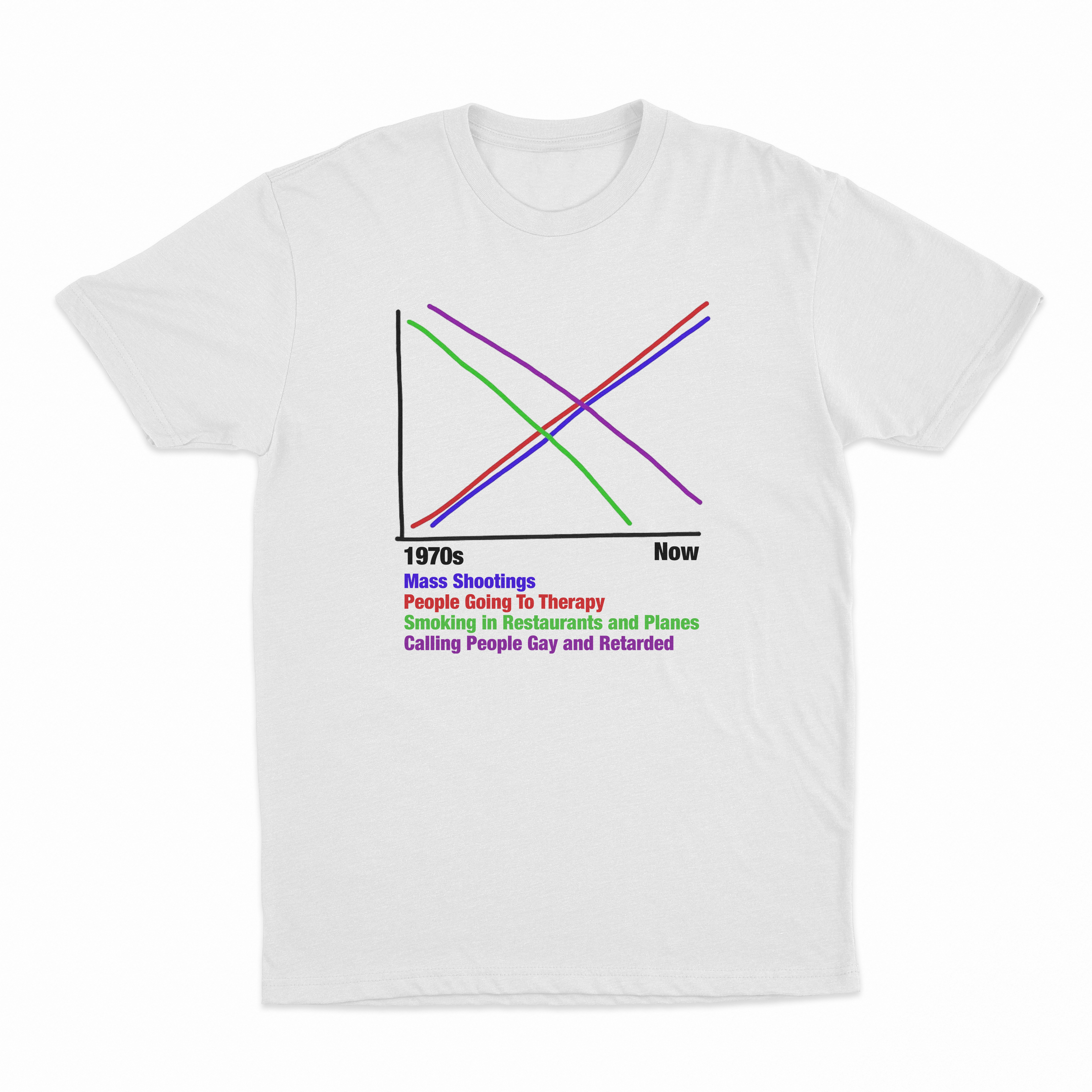 1970s vs Now Graph T-Shirt